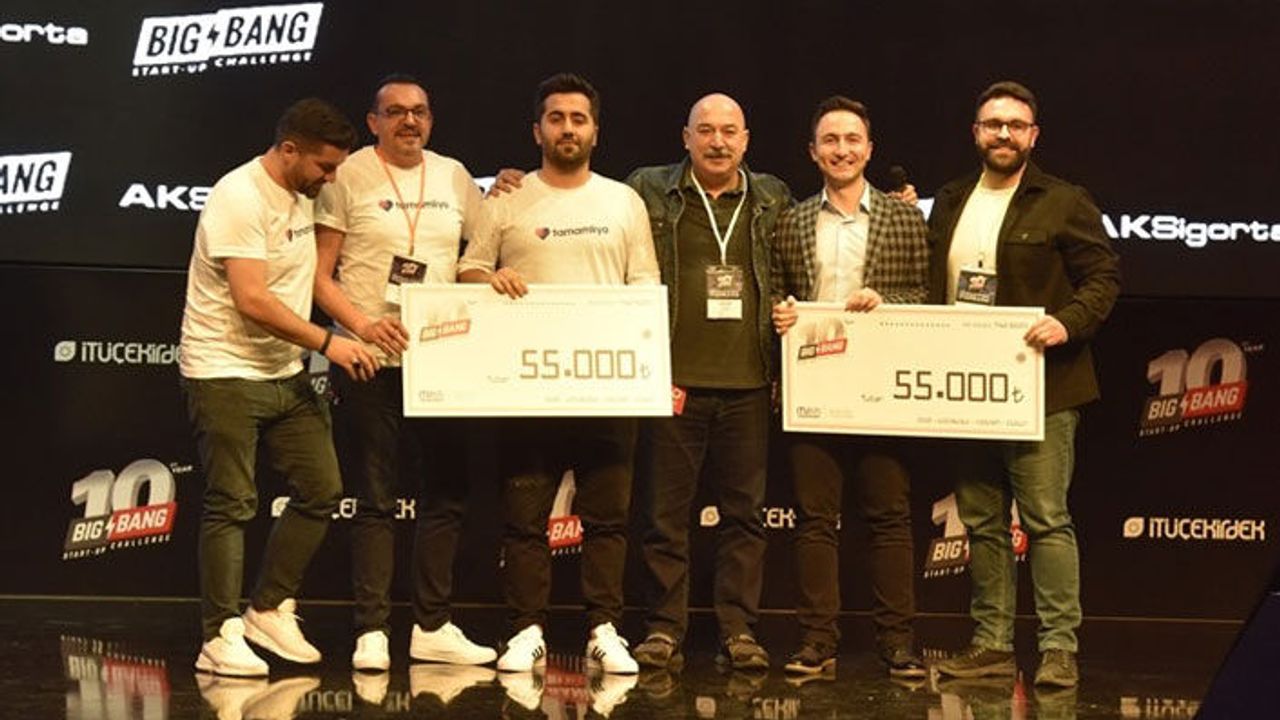 Aksigorta'dan start-up'lara hibe desteği