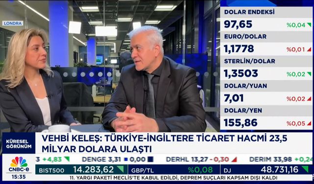 ATMB Başkanı Vehbi Keleş CNBC-e’ye konuştu: Londra, küresel açılım için kapı